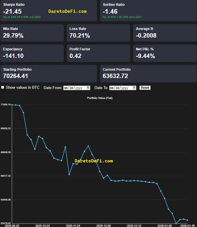 daretodefi.com_SG020_PortfolioDashboard-latestv3 - Copy.jpg