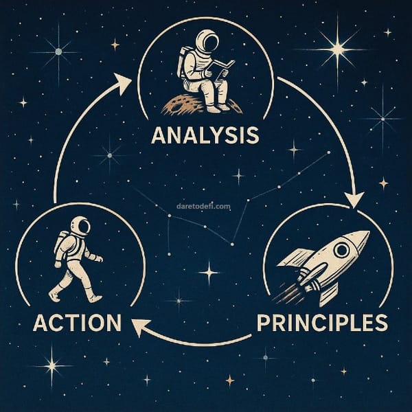 From Practice to Principles: How Star Gate Logs, Star Path Reflections, and the Enchiridion Principles Turn Action Into Edge